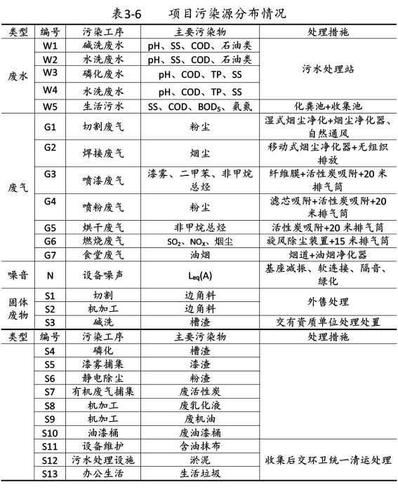 雙利農(nóng)機驗收監(jiān)測報告-23.jpg